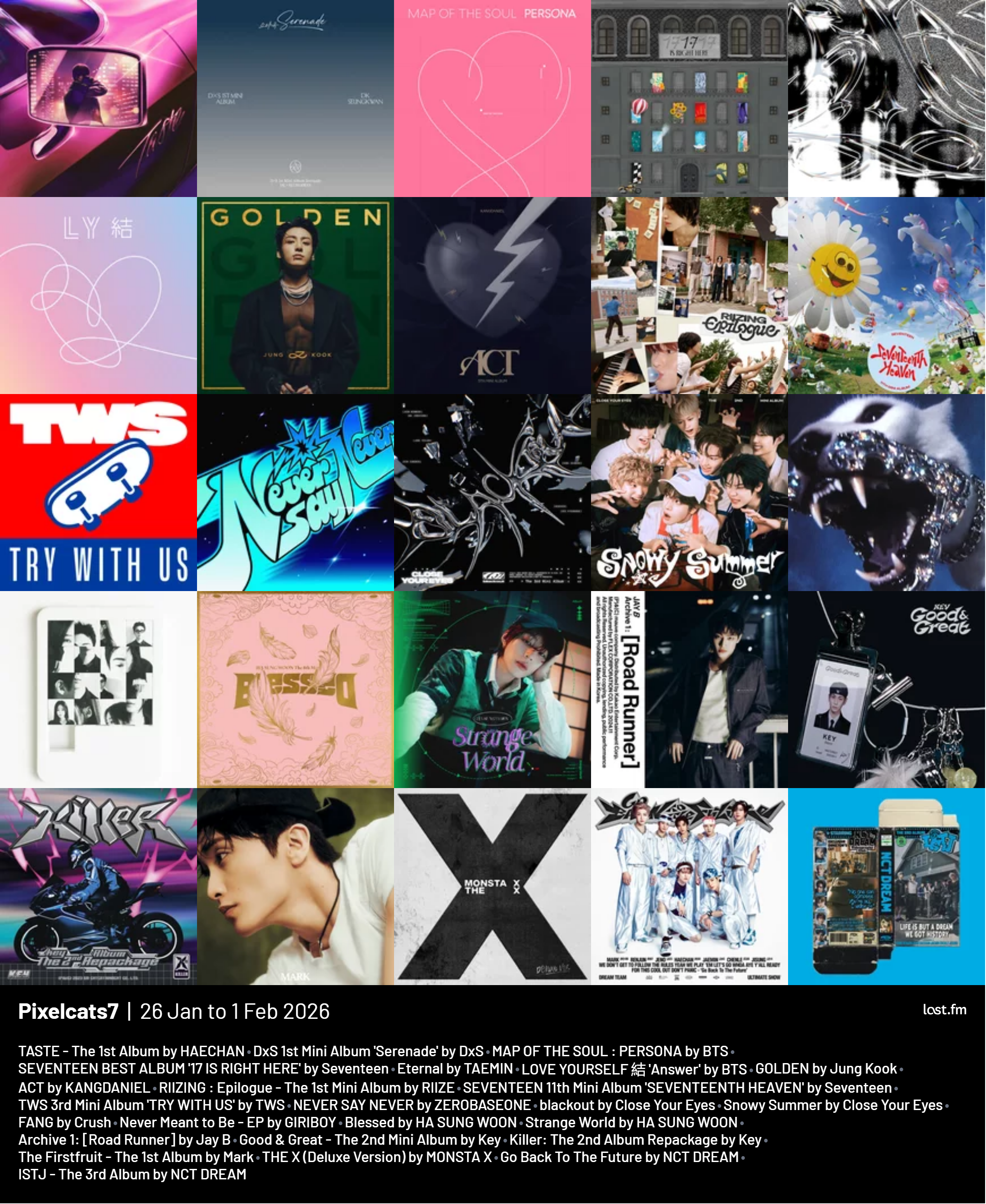 Pixelcats7 | 26 Jan to 1 Feb 2026
TASTE - The 1st Album by HAECHAN
DxS 1st Mini Album 'Serenade' by DxS
MAP OF THE SOUL : PERSONA by BTS
BEST ALBUM '17 IS RIGHT HERE' by Seventeen
Eternal by TAEMIN
LOVE YOURSELF 結 'Answer' by BTS
GOLDEN by Jung Kook
ACT by KANGDANIEL
RIIZING : Epilogue - The 1st Mini Album by RIIZE
11th Mini Album 'SEVENTEENTH HEAVEN' by Seventeen
TWS 3rd Mini Album 'TRY WITH US' by TWS
NEVER SAY NEVER by ZEROBASEONE
blackout by Close Your Eyes
Snowy Summer by Close Your Eyes
FANG by Crush
Never Meant to Be - EP by GIRIBOY
Blessed by HA SUNG WOON
Strange World by HA SUNG WOON
Archive 1: [Road Runner] by Jay B
Good & Great - The 2nd Mini Album by Key
Killer: The 2nd Album Repackage by Key
The First Fruit - The 1st Album by Mark
THE X (Deluxe Version) by MONSTA X
Go Back To The Future by NCT DREAM
ISTJ - The 3rd Album by NCT DREAM