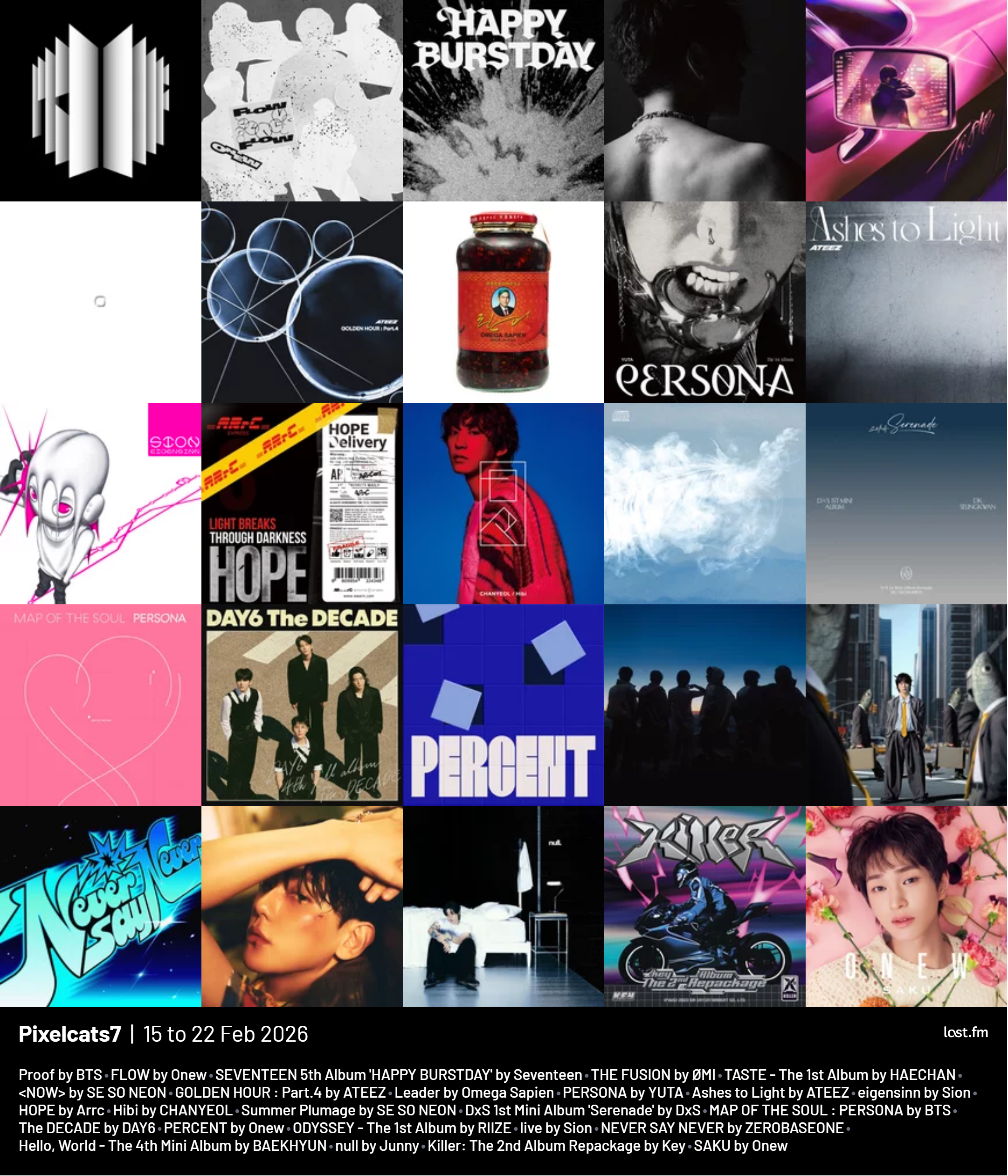 Pixelcats7 | 15 to 22 Feb 2026
Proof by BTS
FLOW by Onew
5th Album 'HAPPY BURSTDAY' by Seventeen
THE FUSION by ØMI
TASTE - The 1st Album by HAECHAN
<NOW> by SE SO NEON
GOLDEN HOUR : Part.4 by ATEEZ
Leader by Omega Sapien
PERSONA by YUTA
Ashes to Light by ATEEZ
eigensinn by Sion
HOPE by Arrc
Hibi by CHANYEOL
Summer Plumage by SE SO NEON
DxS 1st Mini Album 'Serenade' by DxS
MAP OF THE SOUL : PERSONA by BTS
The DECADE by DAY6
PERCENT by Onew
ODYSSEY - The 1st Album by RIIZE
live by Sion
NEVER SAY NEVER by ZEROBASEONE
Hello, World - The 4th Mini Album by BAEKHYUN
null by Junny
Killer: The 2nd Album Repackage by Key
SAKU by Onew